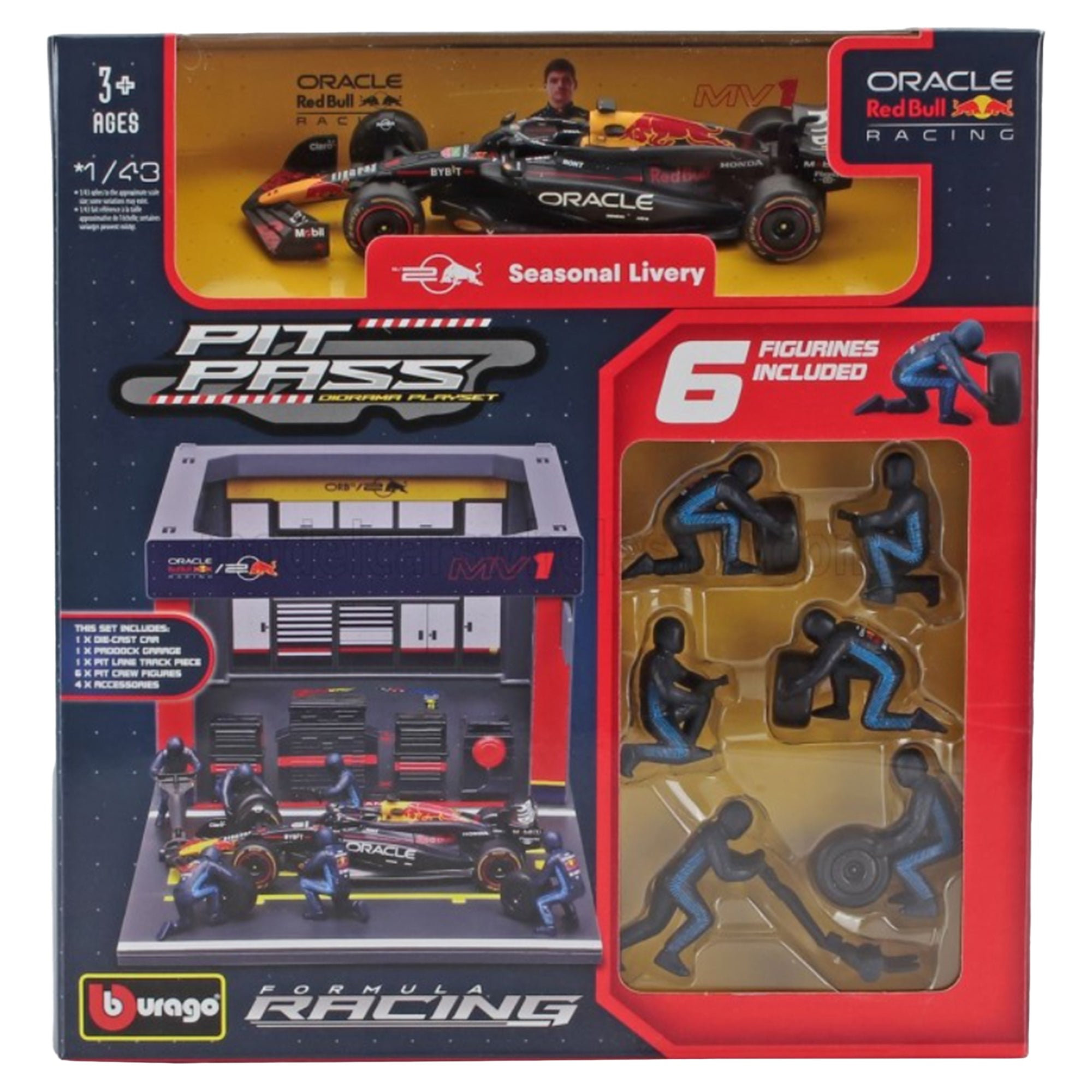 1:43 Formula Pit Pass - Red Bull Racing RB20 Scale